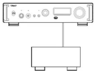 TEAC UD-701N - Cuando conecte un dispositivo de salida de reloj externo solo a esta unidad - 2