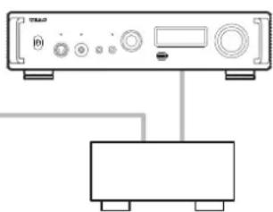 TEAC UD-701N - Appareil à sortie audio numérique - 2