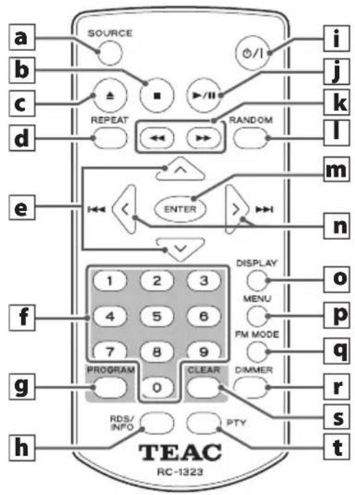TEAC PD-301DAB-X - Namen en functies van onderdelen (afstandsbediening) - 1
