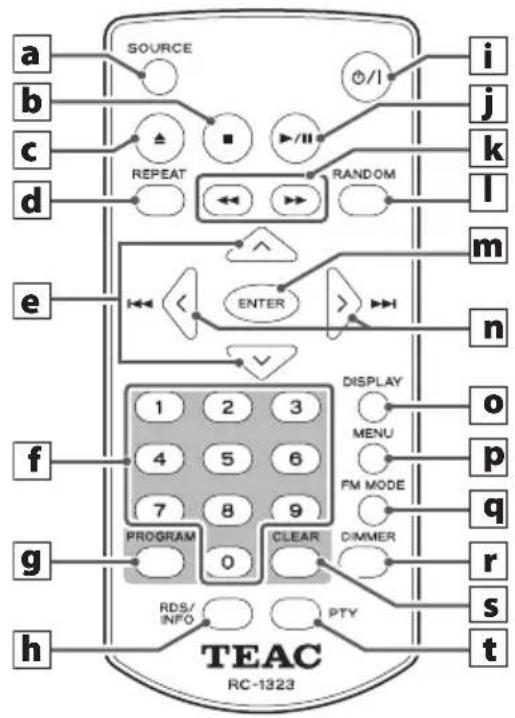 TEAC PD-301DAB-X - Names and functions of parts (remote control) - 1
