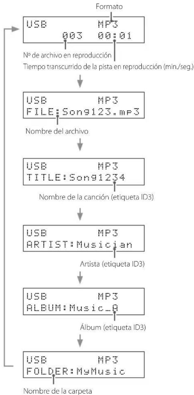 TEAC PD-301DAB-X - Disco/unidad flash USB con archivos de audio - 2