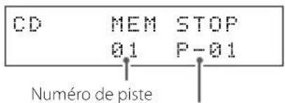 CD MEM STOP 01 P-01 Numéro de piste