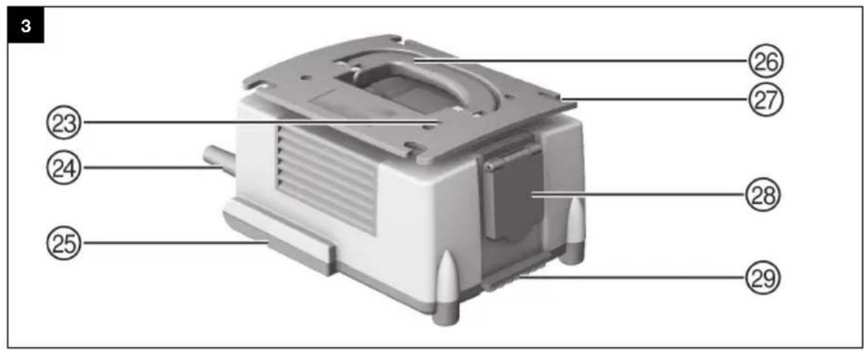 HILTI DPC 20 - 2