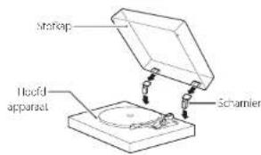 TEAC TN-175 - Stofkap - 1