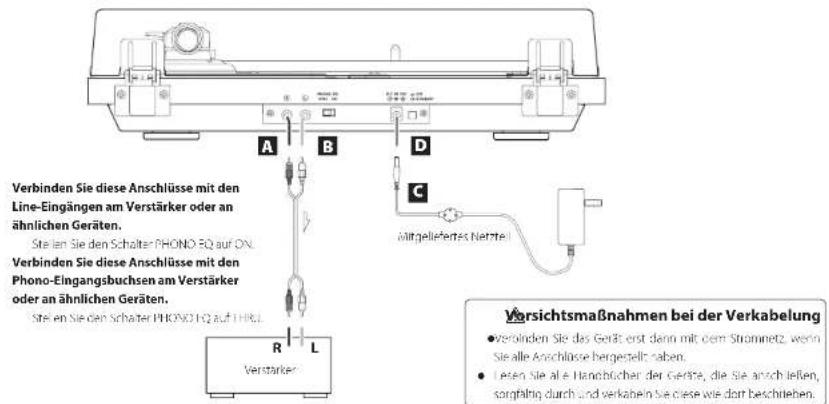 TEAC TN-175 - Legen Sie die Gummiauflage auf den Plattenteller. - 2