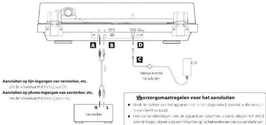 TEAC TN-175 - Plaats de rubbermat op het draaitafelplateau. - 2
