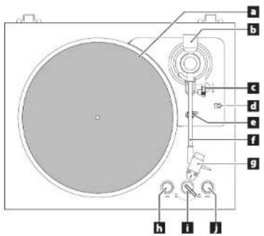 TEAC TN-175 - Chiusura - 1