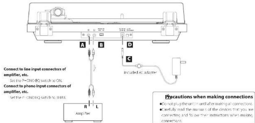 TEAC TN-175 - Place the rubber mat on the turntable platter. - 2