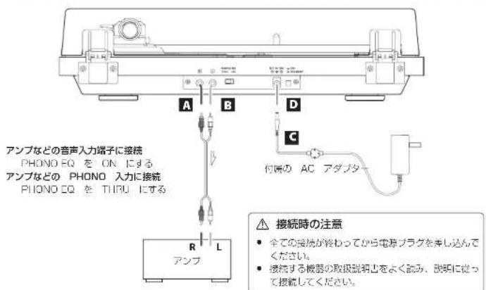 TEAC TN-175 - 設置 - 2