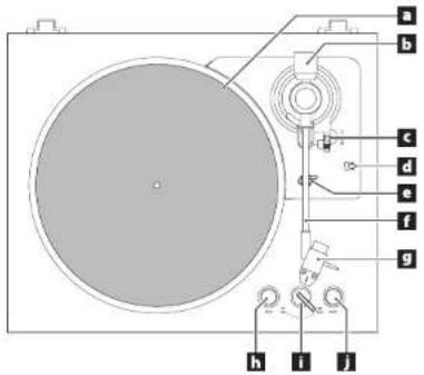 TEAC TN-175 - Schließen - 1