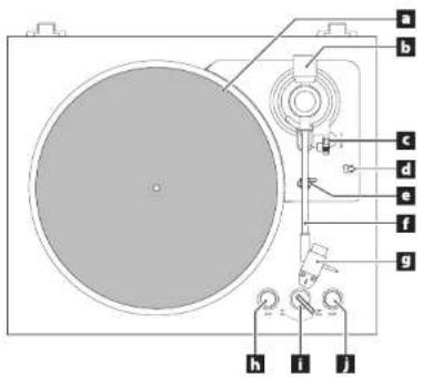 TEAC TN-175 - Closing - 1