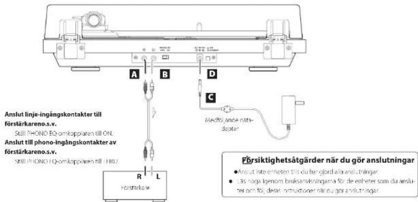 TEAC TN-175 - Placera den gummimattan på skivtallriken. - 2