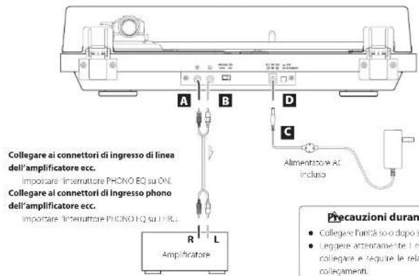 TEAC TN-175 - Posizionare il tappetino in gomma sul piatto del giradischi. - 2