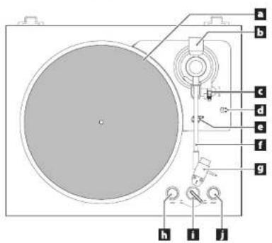 TEAC TN-175 - D 電源ボタン (STANDBY/ON) - 1