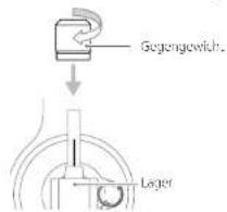 TEAC TN-4D-O - Installieren Sie das Gegengewicht. - 1