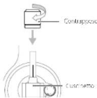 TEAC TN-4D-O - Preparazione del giradischi - 4