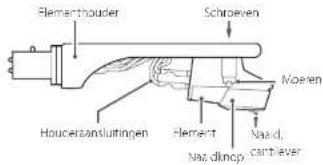 TEAC TN-4D-O - Het element verwisselen - 1