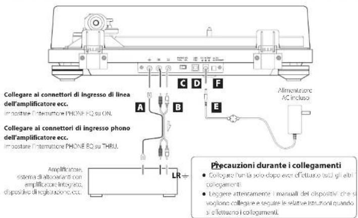 TEAC TN-4D-O - ATTENZIONE - 1