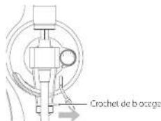 Crochet de bocage