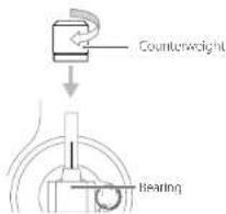 TEAC TN-4D-O - Preparing the record player - 4