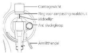 TEAC TN-4D-O - De platenspeler voorbereiden - 6