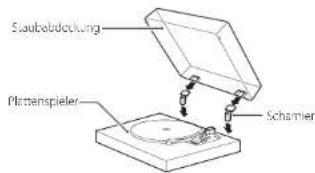 TEAC TN-4D-O - Staubabdeckung - 1