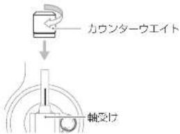 TEAC TN-4D-O - 設置 - 4