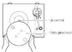 TEAC TN-4D-O - Instale el plato giradiscos. - 1