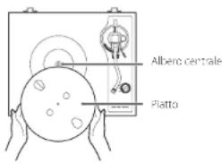 TEAC TN-4D-O - Preparazione del giradischi - 2