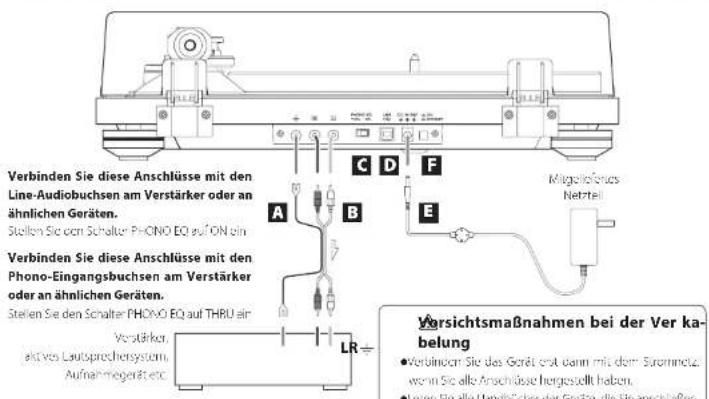 TEAC TN-4D-O - ACHTUNG - 1