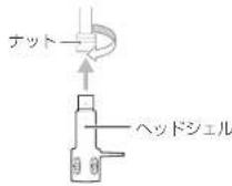 TEAC TN-4D-O - 設置 - 5