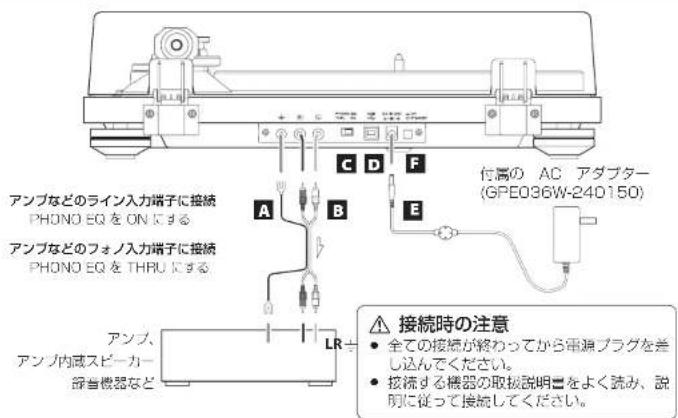 TEAC TN-4D-O - 接続 - 1