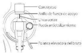 TEAC TN-4D-O - Instale el cabezal. - 2
