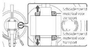 TEAC TN-4D-O - De platenspeler voorbereiden - 1
