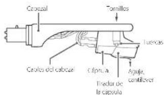 TEAC TN-4D-O - Cambio de la cápsula - 1