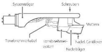 TEAC TN-4D-O - Auswechseln des Tonabnehmersystems - 1