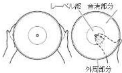 TEAC TN-4D-O - ユーザー登録について - 1