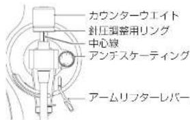 TEAC TN-4D-O - トーンアームのバランス、針圧の調整 - 1