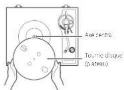 Axe centre Toume disque (pâteau)