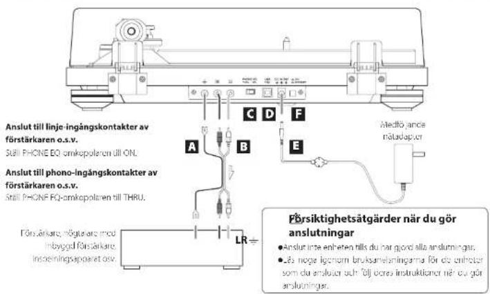 TEAC TN-4D-O - GIV AKT! - 1