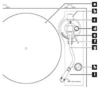 TEAC TN-4D-O - 各部の名称 - 1