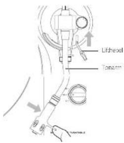 TEAC TN-4D-O - Nach dem Ende der Wiedergabe - 1
