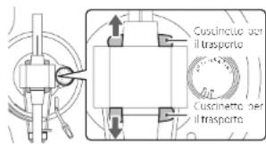 TEAC TN-4D-O - Preparazione del giradischi - 1