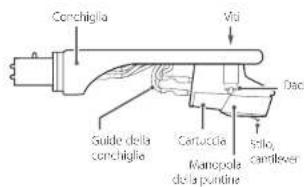 TEAC TN-4D-O - Sostituzione della cartuccia - 1
