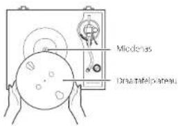 TEAC TN-4D-O - De platenspeler voorbereiden - 2