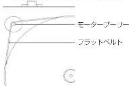 TEAC TN-5BB-M - 設置 - 3