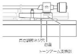TEAC TN-5BB-M - トーンアームの高さ調整 - 1