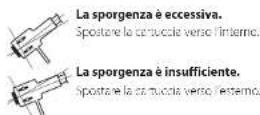 TEAC TN-5BB-M - Spiegazione del fissaggio della cartuccia - 5