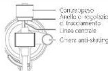 TEAC TN-5BB-M - Bilanciare il braccetto e regolare la forza di tracciamento - 1