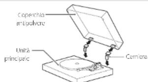 TEAC TN-5BB-M - Coperchio antipolvere - 1